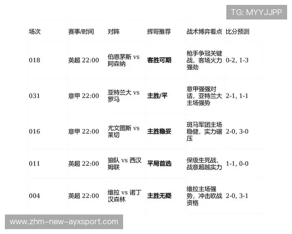 重要比赛巡礼:中超争冠形势分析,中超争冠规则